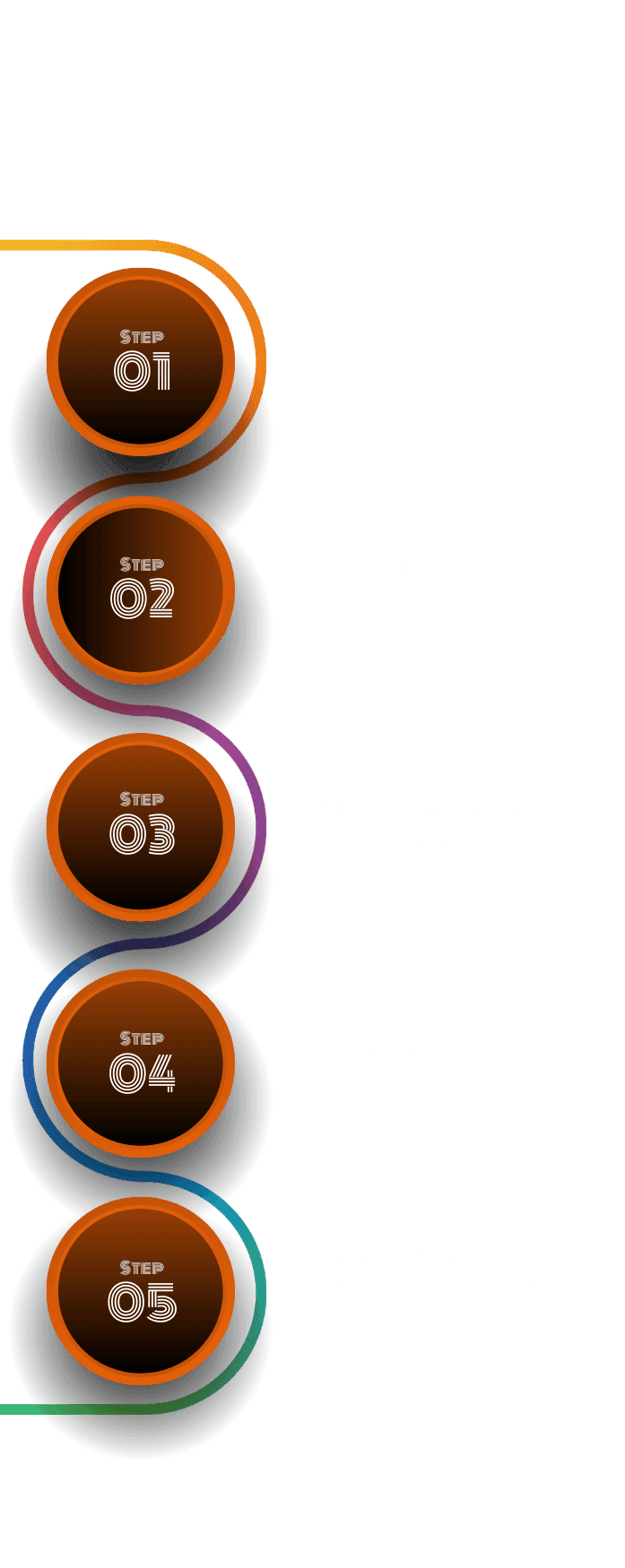 Harmony platform infographic